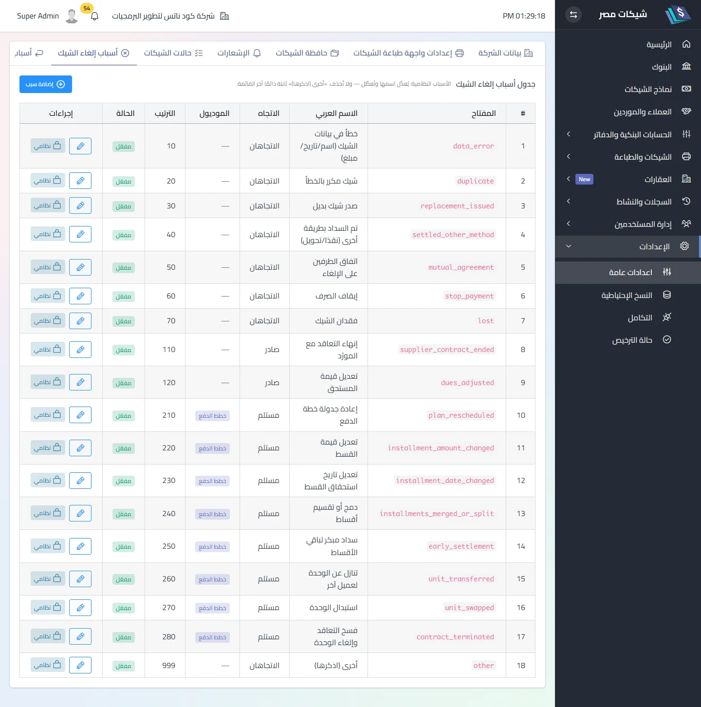 أسباب الإلغاء