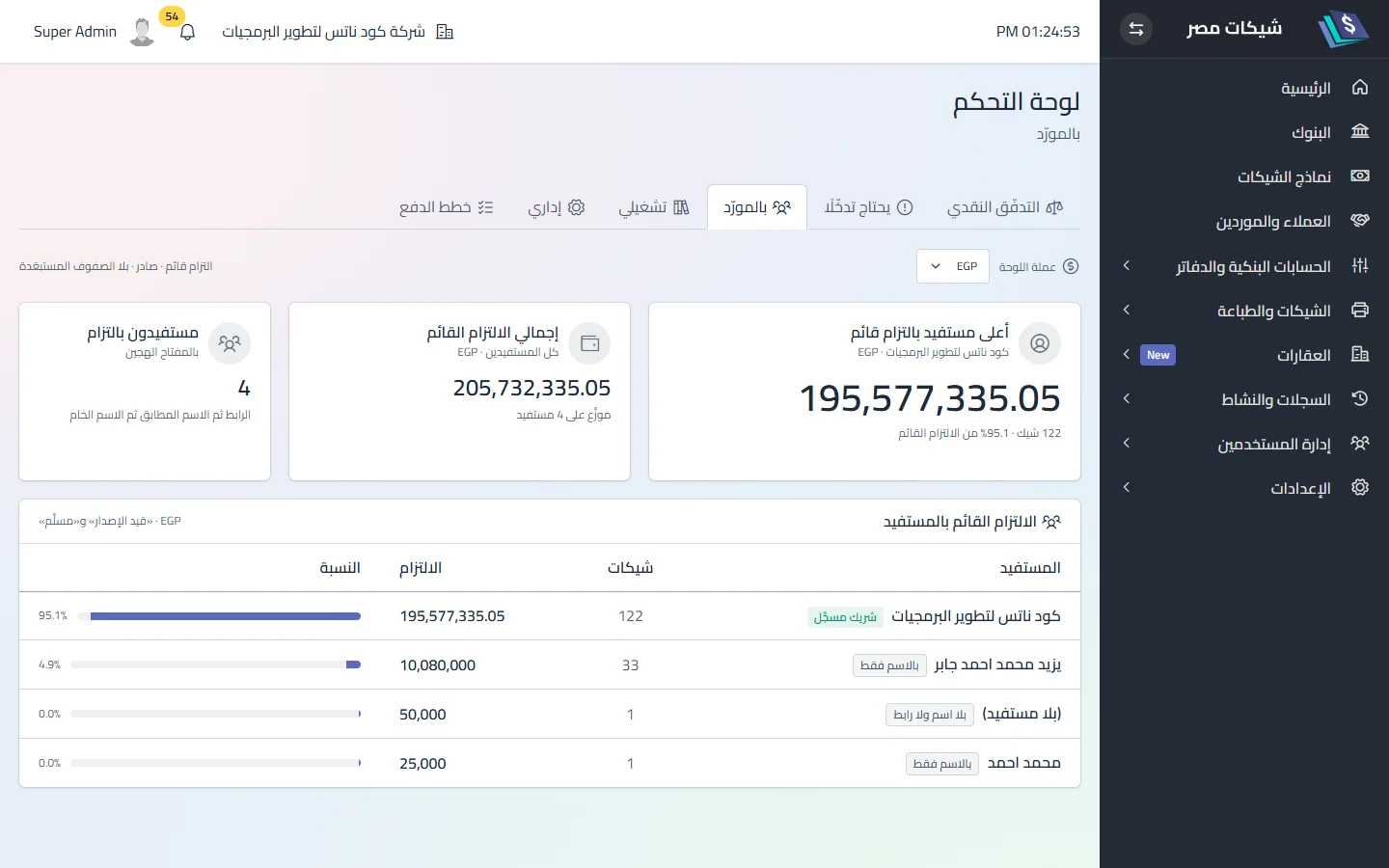 تبويب بالمورّد